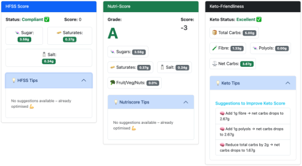 Keto, NutriScore and HFSS Grades